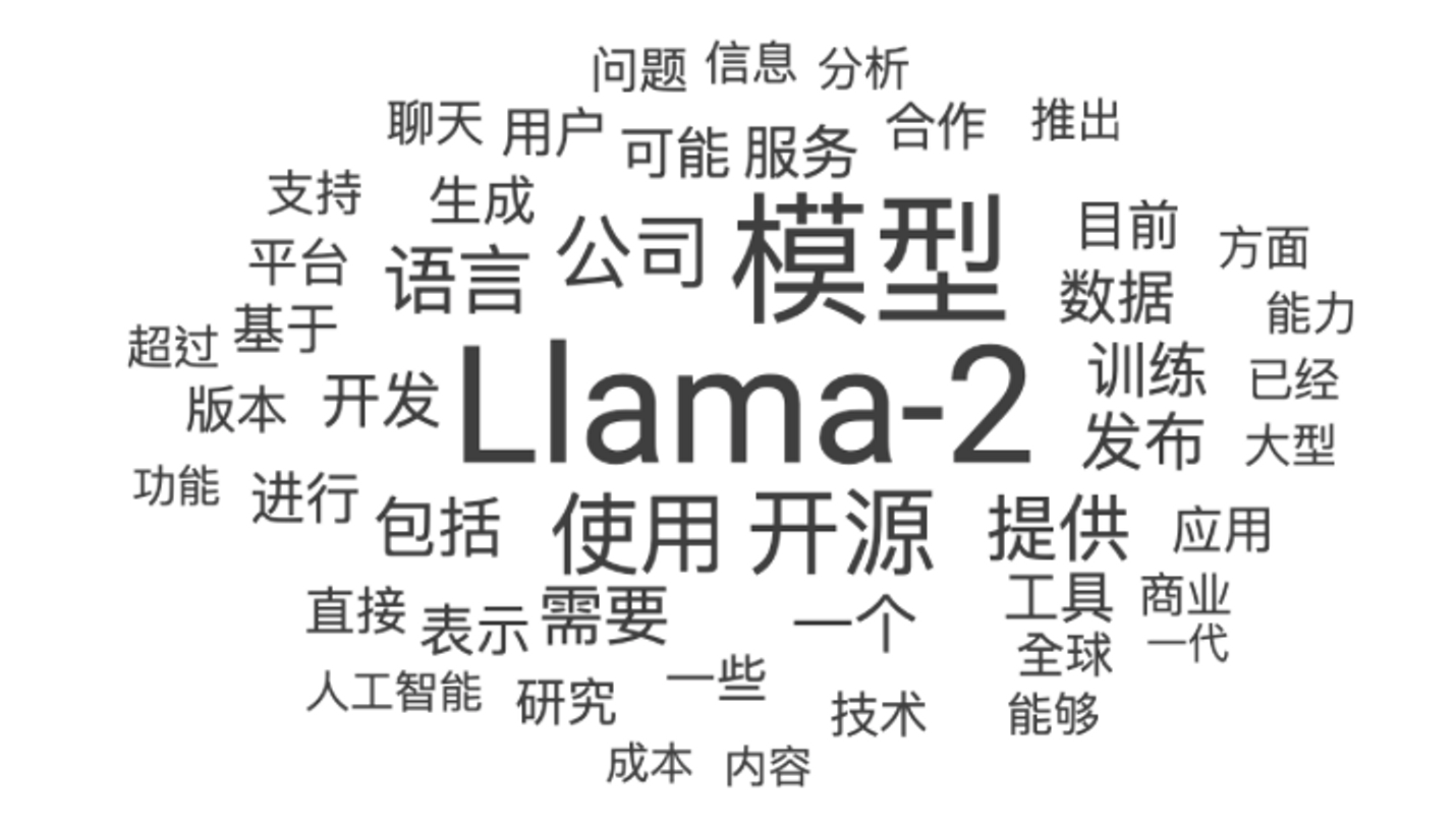 中國互聯網用戶歡迎Laama 2的推出，強調其將“生成AI”轉化為“生產力”的能力。