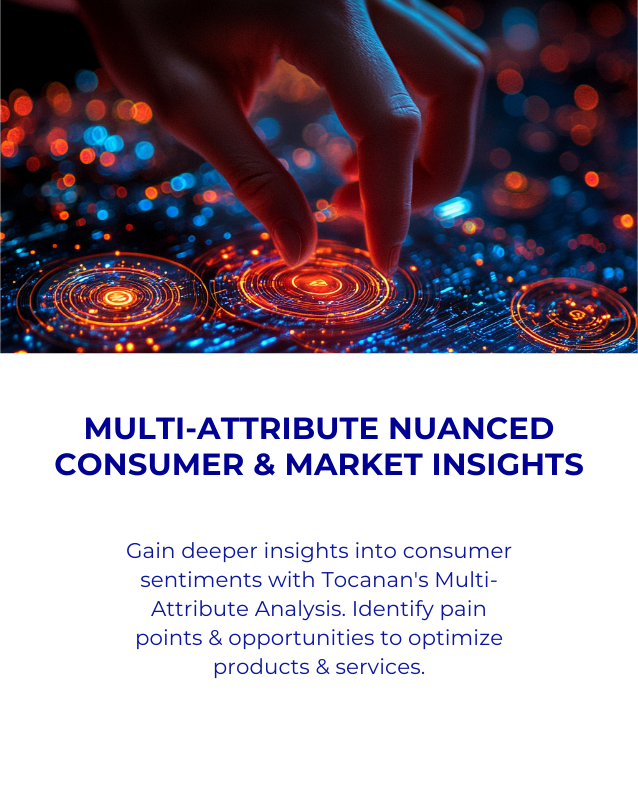 Multi-Attribute Nuanced Consumer & Market Insights