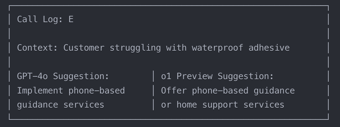 Call log comparison: GPT-4o and o1 Preview offer similar suggestions for waterproof adhesive issue, showing minimal improvement in o1's solution generation.