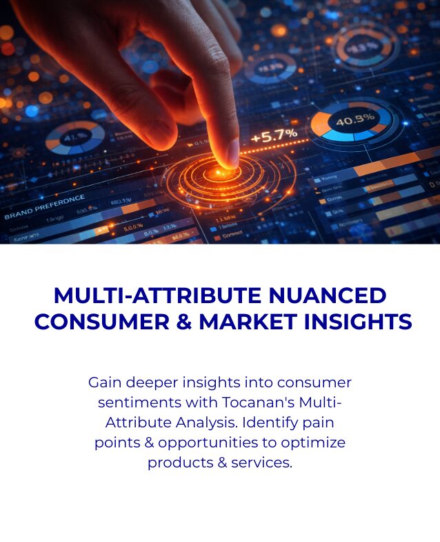 Gain deeper insights into consumer sentiments with Tocanan's Multi-Attribute Analysis. Identify pain points & opportunities to optimize products & services.