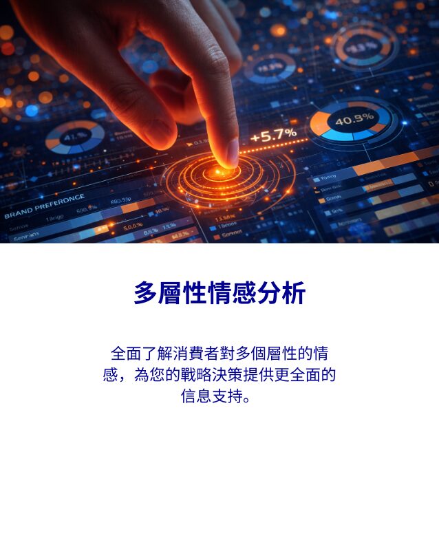 多層性情感分析